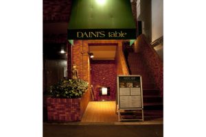 The Value of Aoyama·Omotesando